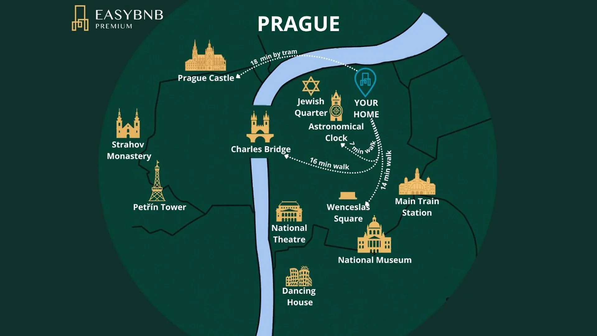 Cute 1Bedroom Center Apartment Prague République tchèque